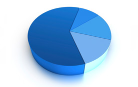 Statistics