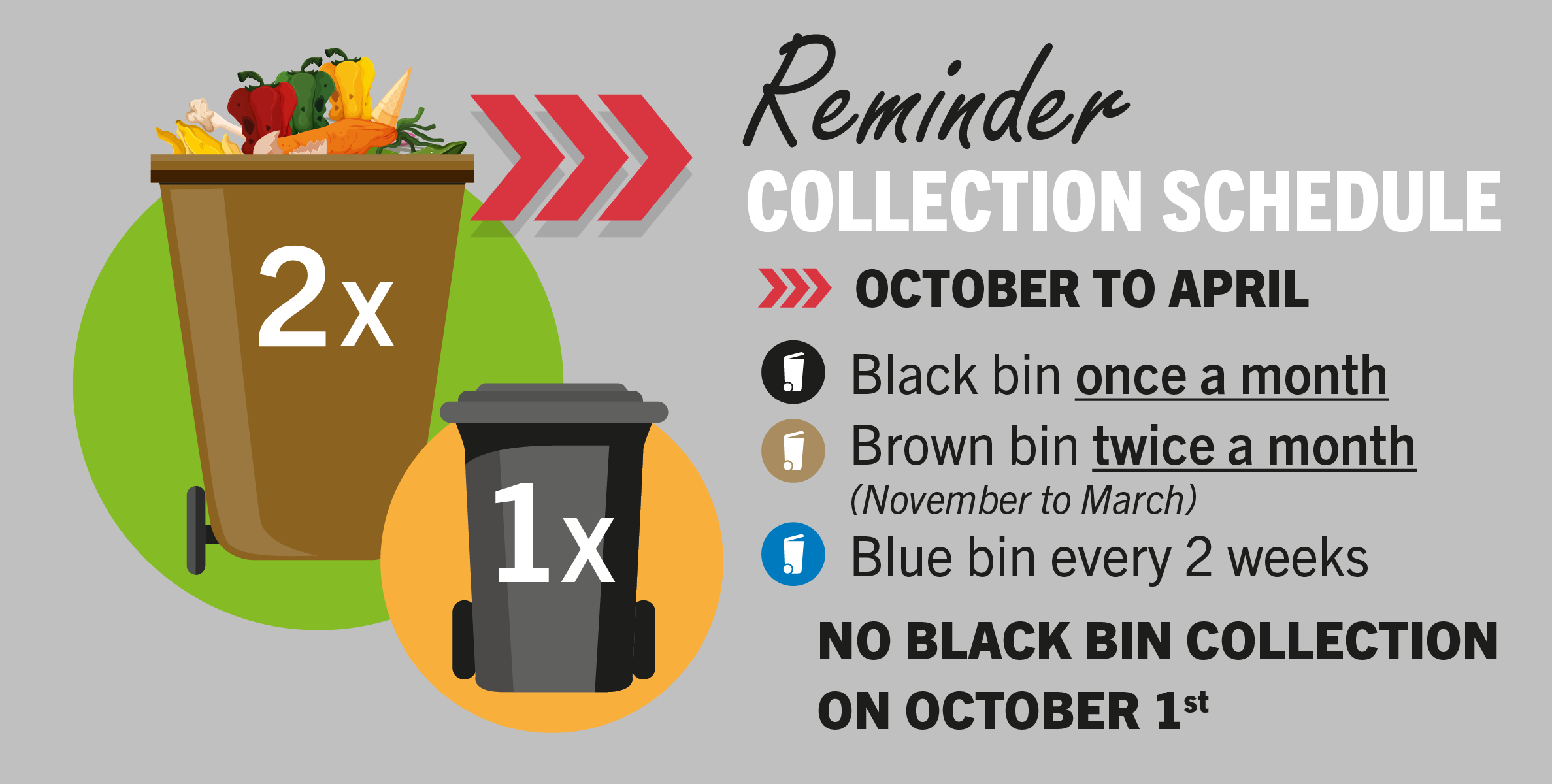 You are currently viewing Reminder – Collection schedule